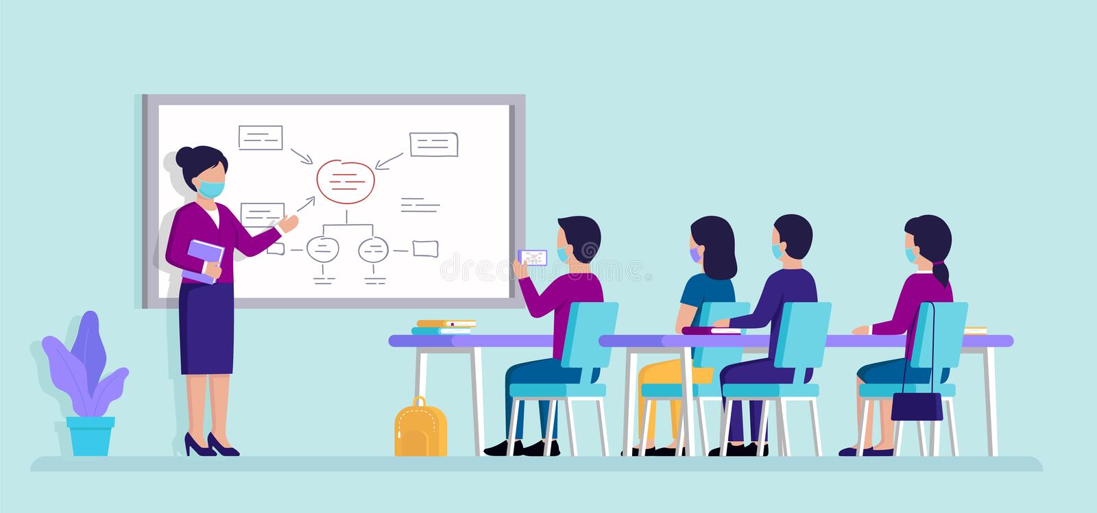 Auditory Studying Stock Illustrations – 13 Auditory Studying Stock Illustrations, Vectors & Clipart - Dreamstime