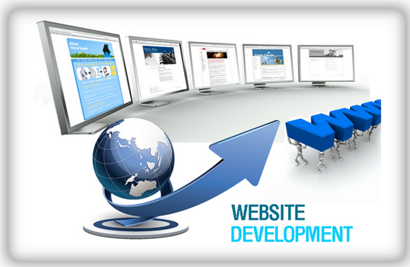 100 câu hỏi khi muốn phát triển Website
