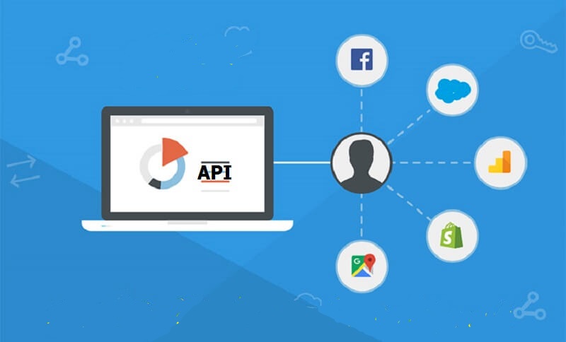 Tích hợp API gạch thẻ đổi thẻ cào nhanh, gọn, chính xác | Napthe247.vn