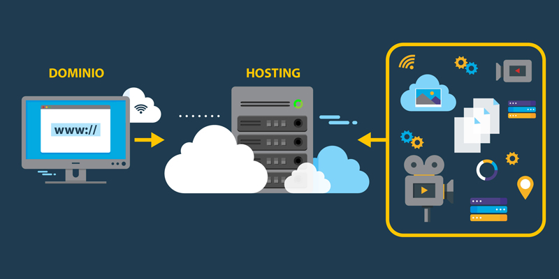 Qué es el Hosting y Dominio? - Xpresanet