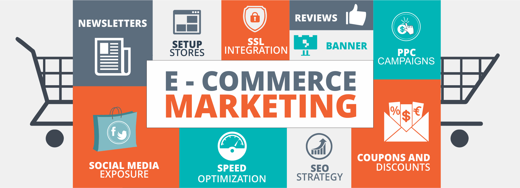 E-commerce là gì? Những kiến thức cơ bản về E-commerce