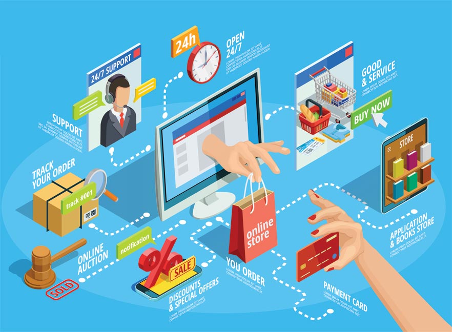 Nâng cao tính chuyên nghiệp của thương hiệu