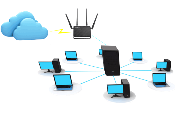 5+ Những điều cần biết về mạng nội bộ (LAN) | Siêu Thị Thiết Bị Số 24h