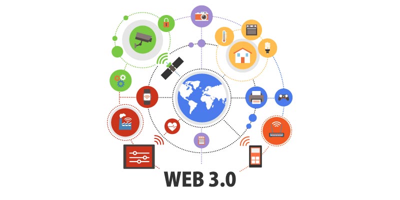 Web 3.o você sabe o que é e o que ela muda em sua vida? - SOMA Dev