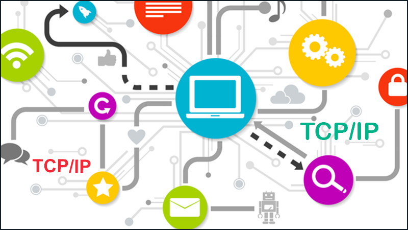 Mô hình TCP/IP và mô hình 7 lớp OSI - Multi-contents