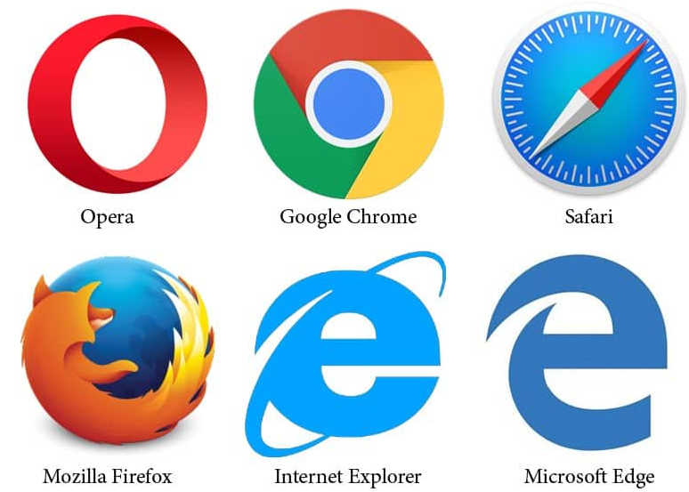 Trình duyệt web là gì? các loại trình duyệt web phổ biến - Wiki Máy Tính