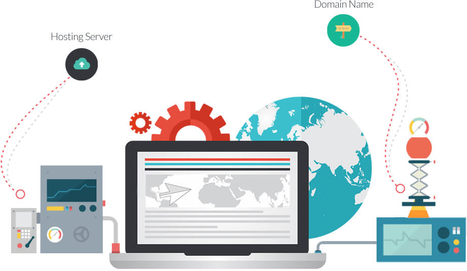 Web Hosting | AIT.com